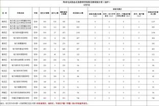 穆阿尼：是有很多低谷时刻但我会慢慢抬起头来 我们必须接受挑战