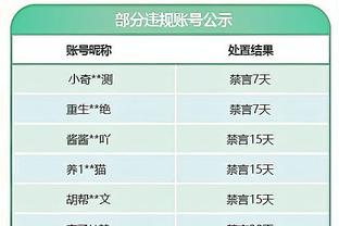 球迷找C罗合影遭保安阻拦！总裁暖心回应！